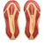 Asics Novablast 5 Women's Energetic Running Shoes Rubble Red/Fawn
