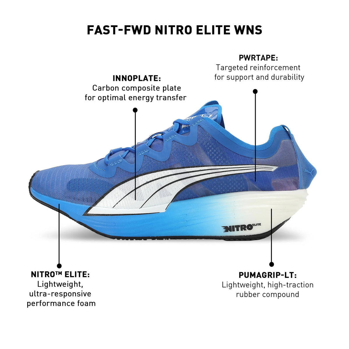 Puma Fast-FWD Nitro Elite Women&#39;s Responsive Road Running Shoes Fire Orchid-Ultra Blue